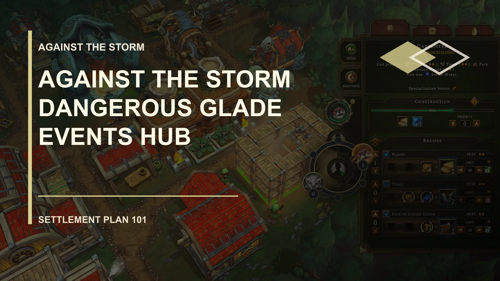 Against the Storm Dangerous Glade Events Hub