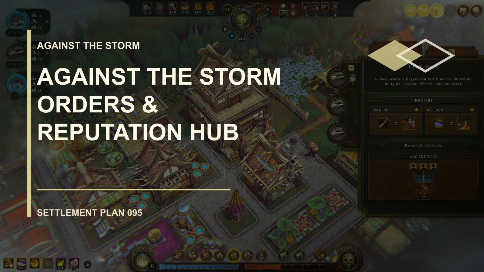 Against the Storm Orders & Reputation Hub