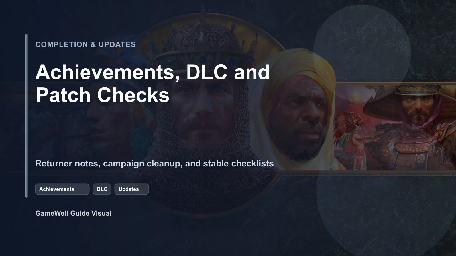 Age of Empires II: Definitive Edition Completion and Updates Hub